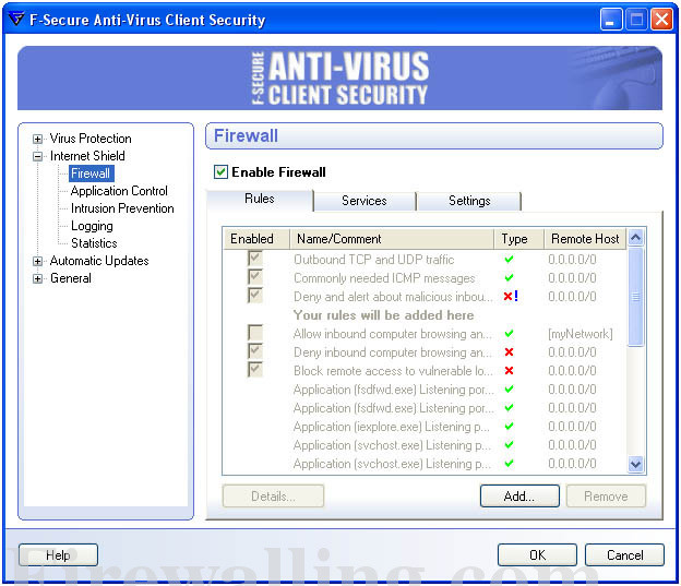 f secure firewall