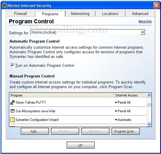 nortoninternetsecurity2005 programs