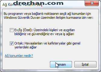 Ağ Konumu Türleri