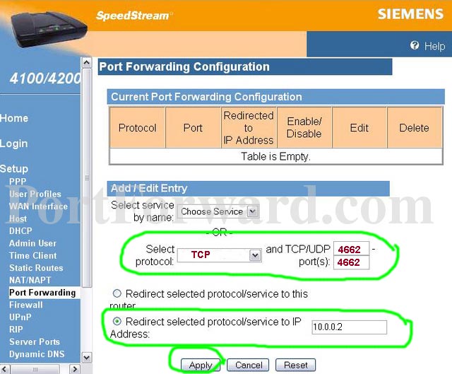 liveboxfast3202 tcp