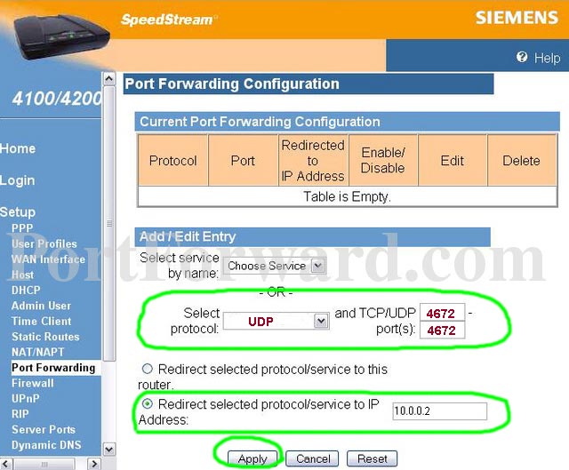 liveboxfast3202 udp