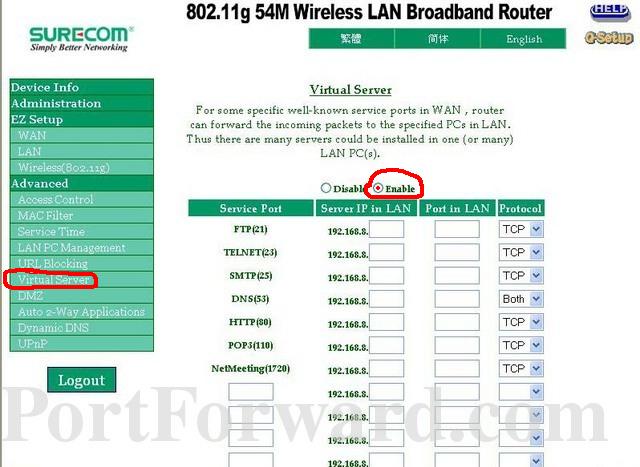 surecom ep 4904sx ep 9610sx g3